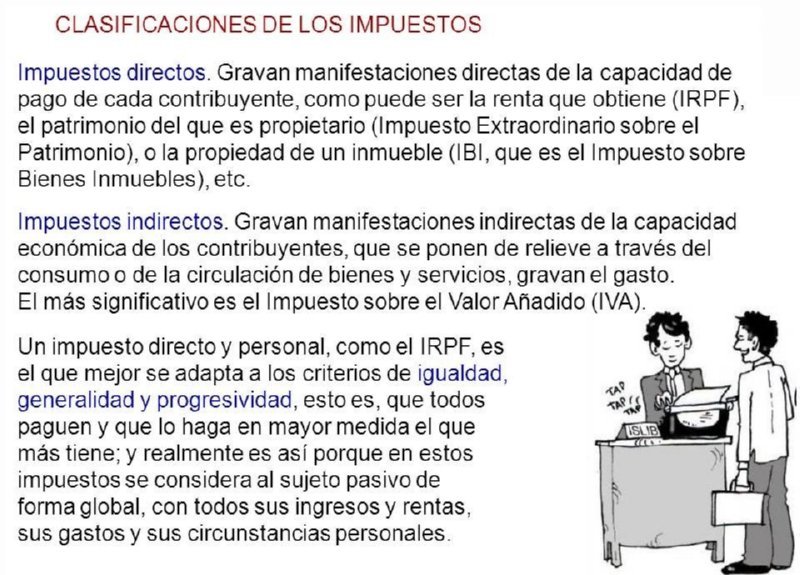 Impuestos Directos E Indirectos